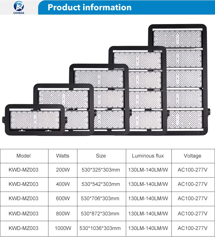 He897ff4b68924ce38009ba330c1e8e21m