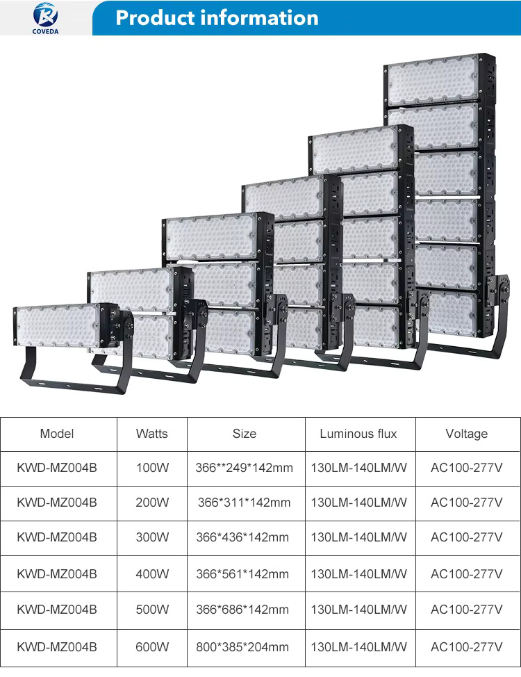 Hf9cc03fbc75e404cb75a21cbae24eca6N