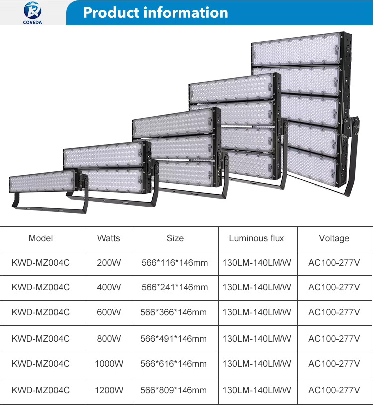 H06b11e6ab4494aadb749bf7e50aee652q