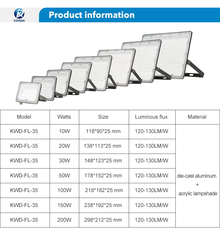 Hbdc7711026874288a641f661bd4fde60C