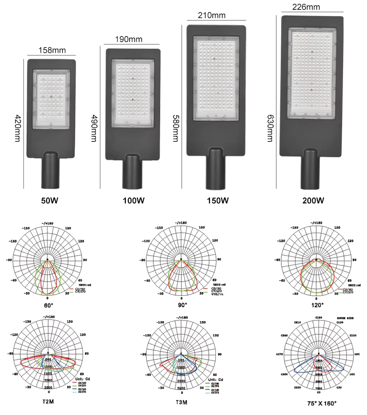 Ha5bf0e0074624ba384e13caec73e80431