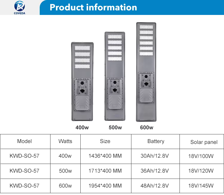 Hb3f98fe2bfa443e785d799ba61abd9d92
