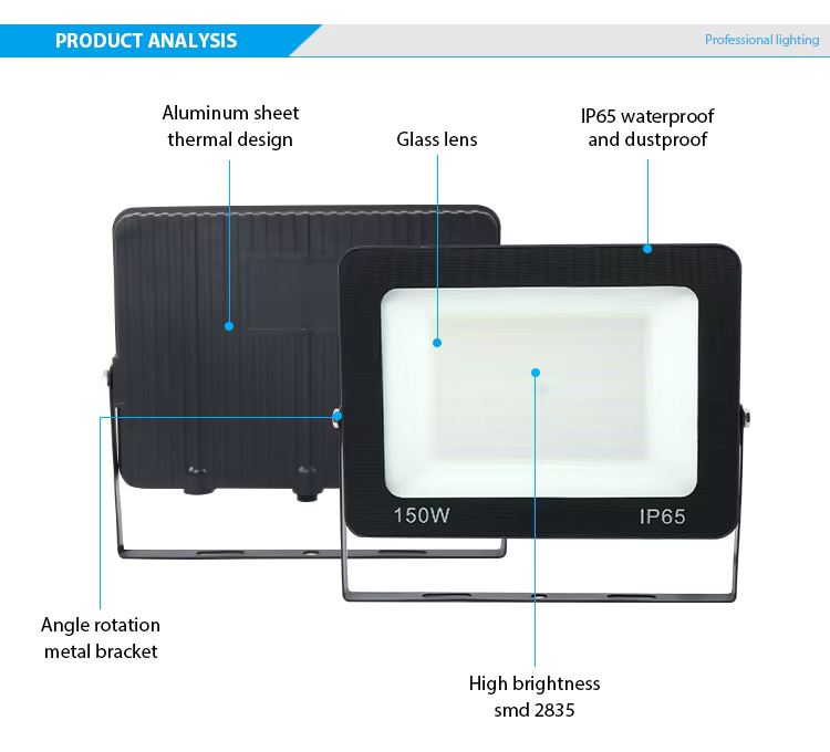 Hddacb3363cac40789a8e47f77e68a769b