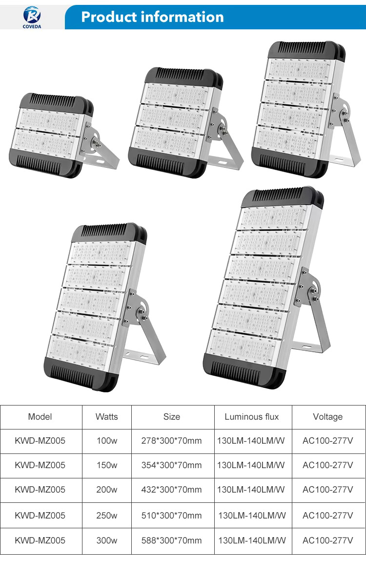 H6fd1cf24899f4c32ac910313671c21d3m