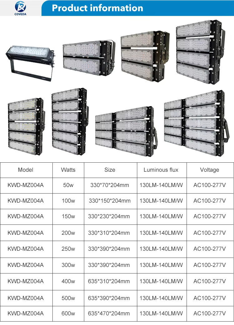 Hed88568a7da9416abb3f91d3628f6f7aJ