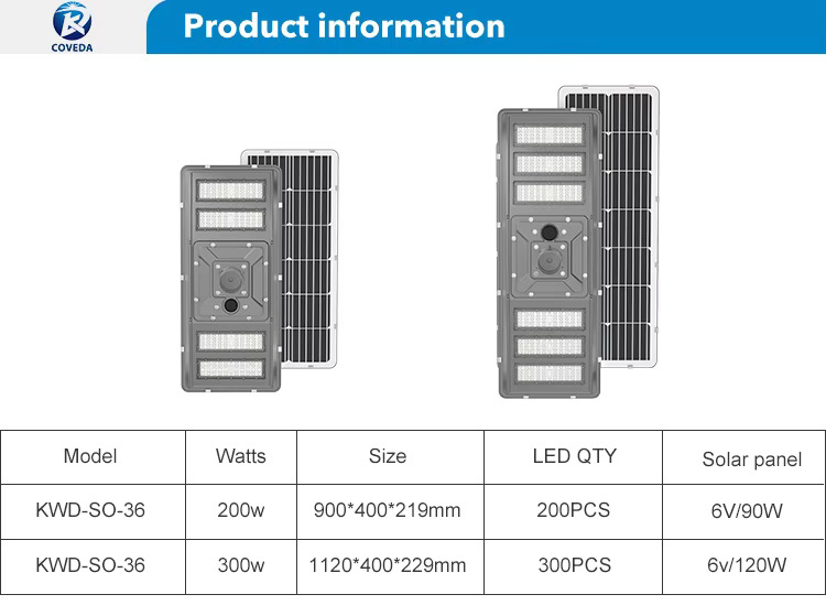 H66584c40c94d4dcf989e2f0f12b54f11o