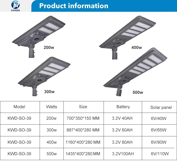 H41255ab0adab4f8cb7f13c510e1dee27G