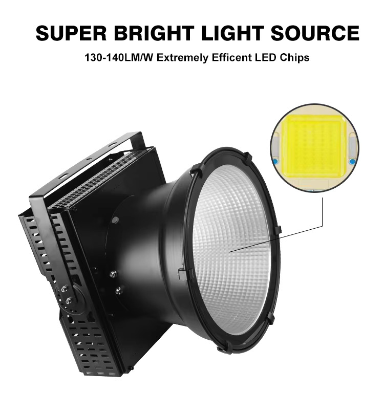 Hba6fb71577e84047bab4c9b6e6dde9040