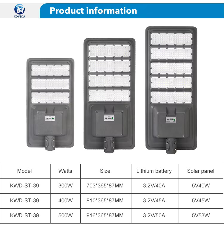 Ha8f91633a49b47e4b870a066d7808bf4Y