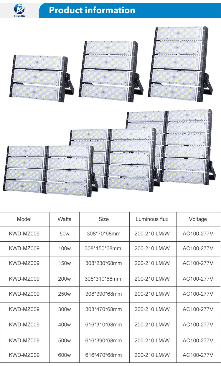 Hd30c7fcf97b944e19b5799b648f006e1M