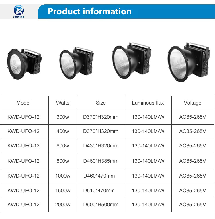 H5bb6de12a7074ee1acd659fe34580e3et