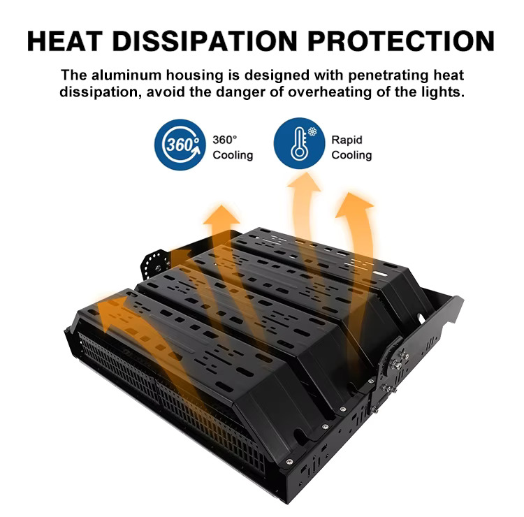 Hd93a0b2a39cc466e8fe161997b6407716