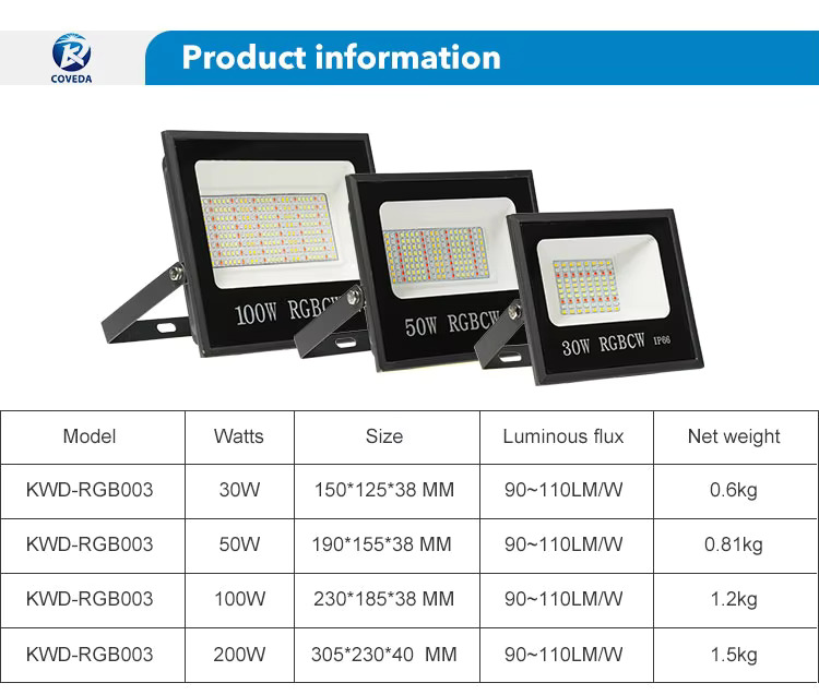 H6ce37969384f4c1c82f3f155d2b9d038P