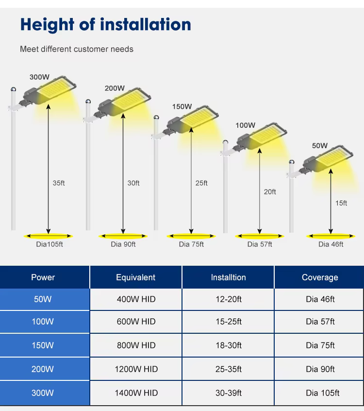 Hf6744a36a8c14c43ab3dcb62889224d9x