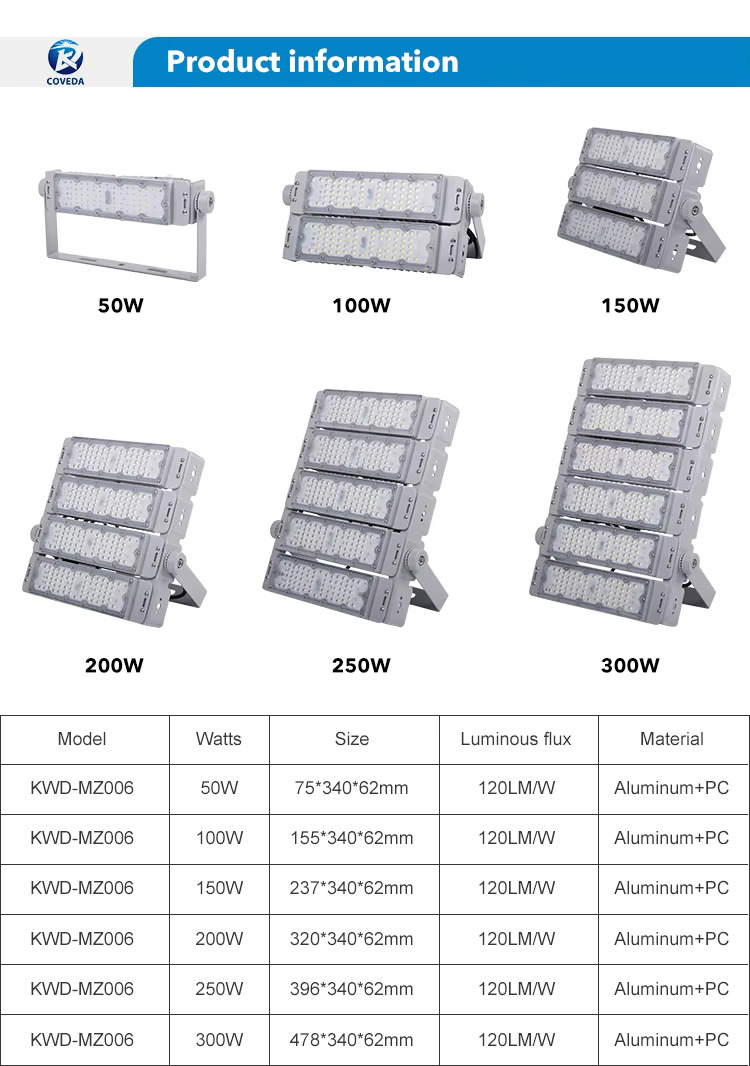 H5e11d967a8344f81ae7f4fc556e6e1c9A