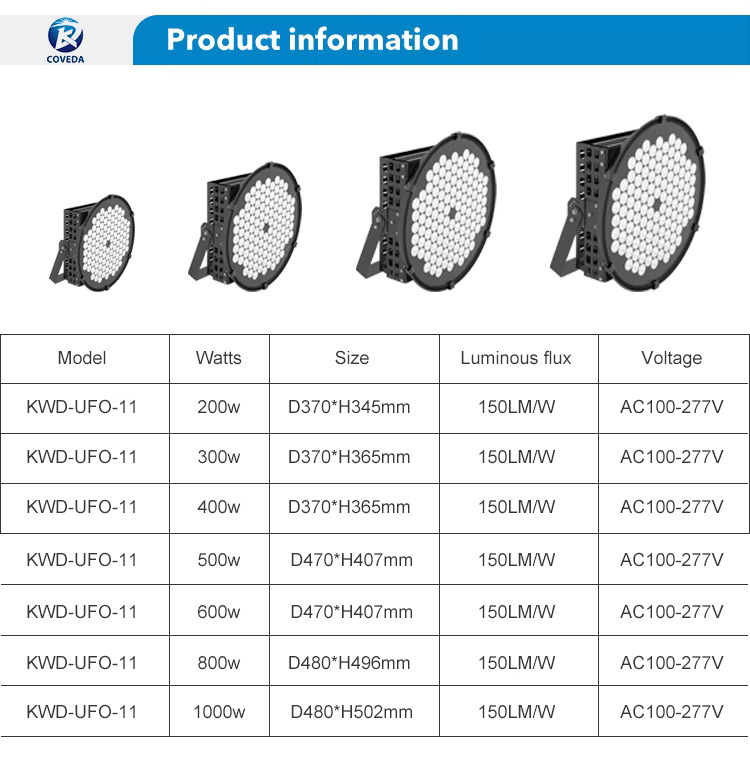 Hd7ab156285084bb7bdb288d0e38c65049