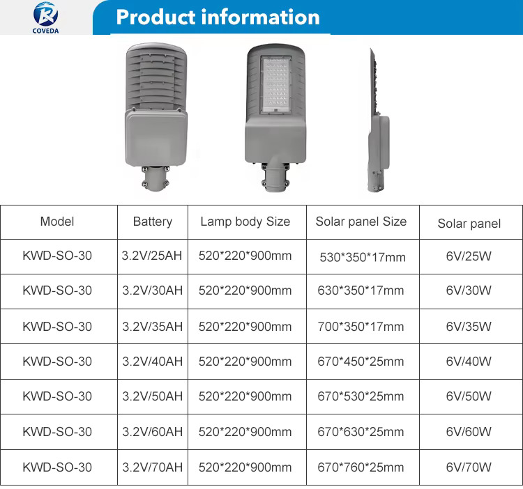 Hf4279cf185d44a1ba1d0e1ac0ccec262e