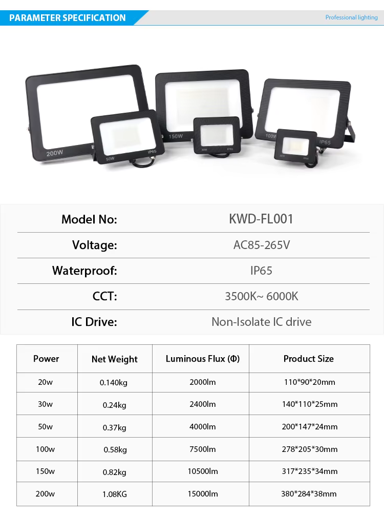 H571aa76a55974e9e90dd374932af5701D