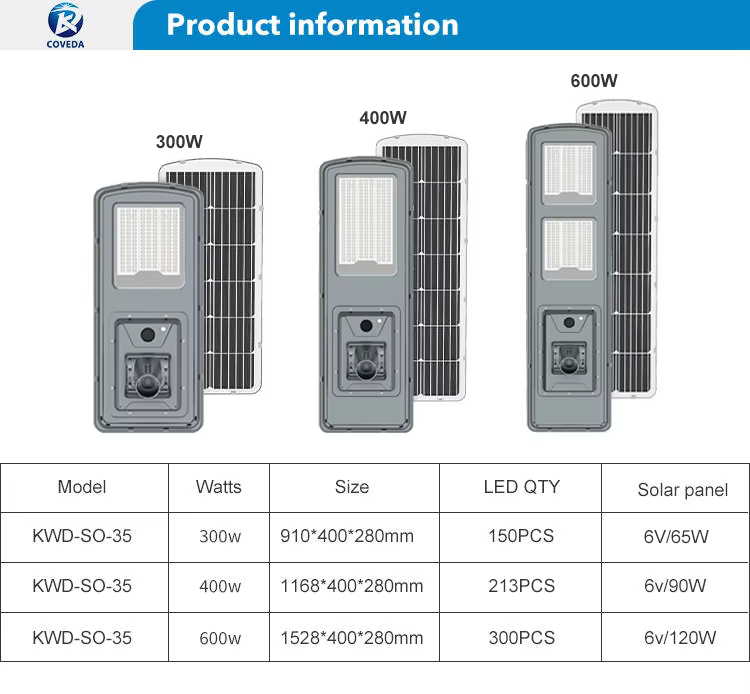 Ha658770b7dbb48a391951ca7e414ee7cb