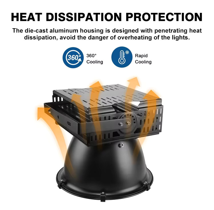 Hb42e56f64c00490eb174833ee3b16d97B