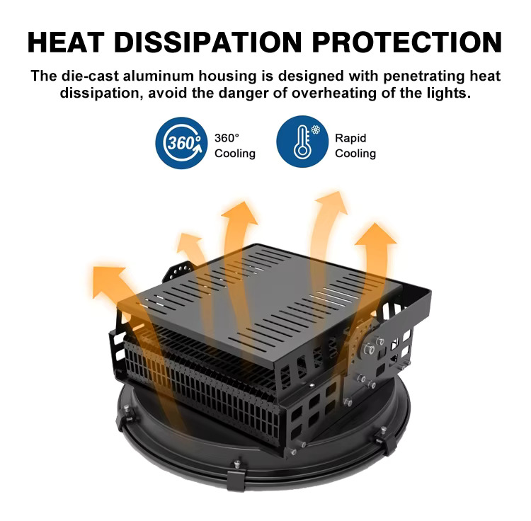 H7d39471add3446bcba665b322bd23fa1W