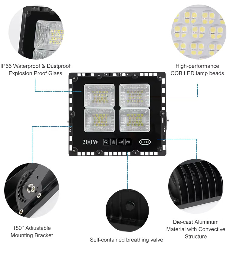 Hf74dabcd6edd4e2888b3d5a5ea831d38u