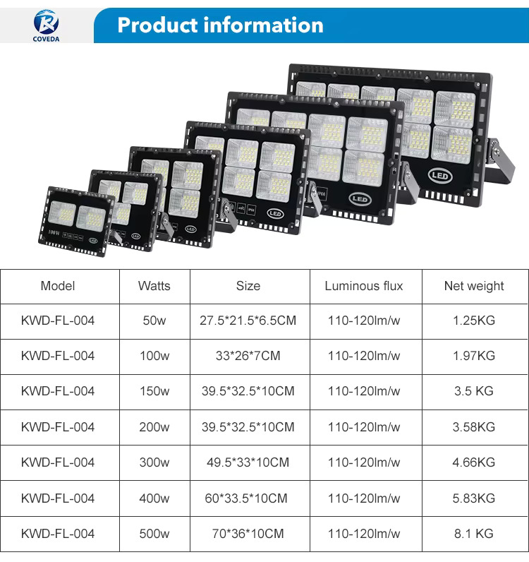 Haaefa02c3e884c949a53872ab17d148dR