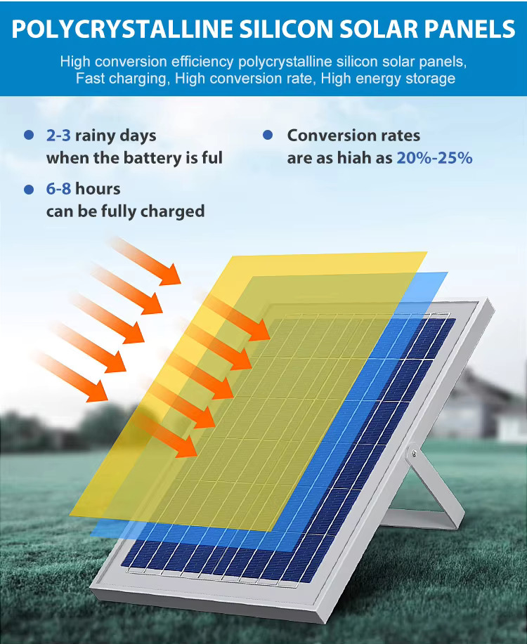 Hd5bf25706ac74f29a5ffbf137de51900R