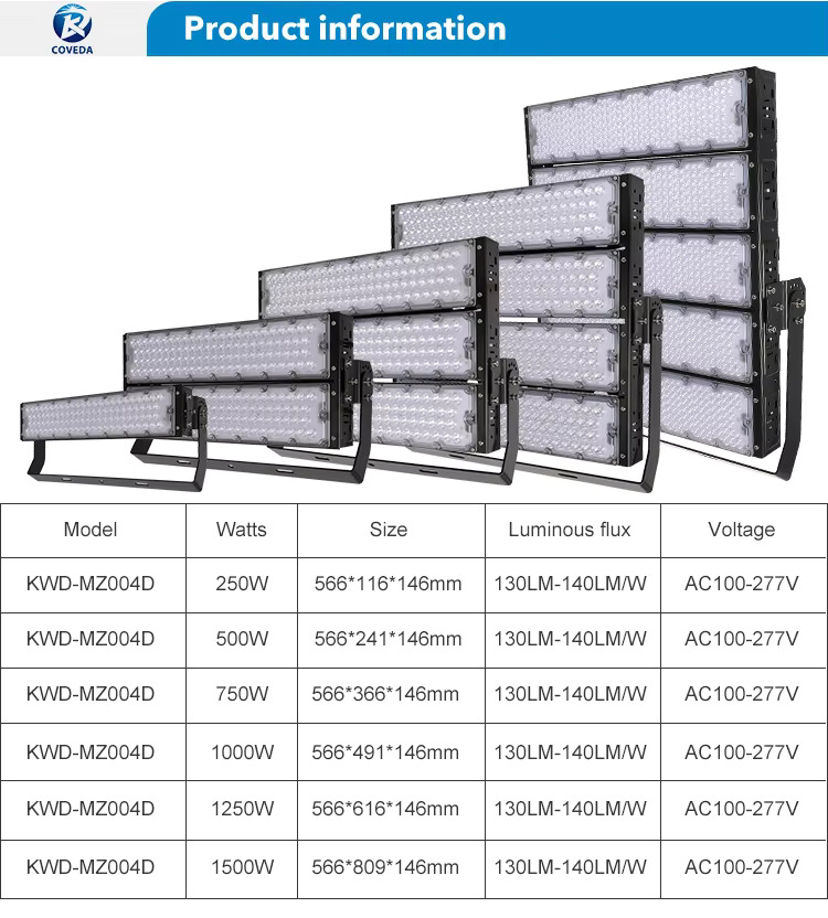 Hd13d3a552bc94de480c1cf6ca17cd769V