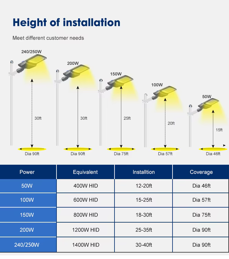 H3667cf2fb8a74c559b584ea0e6a85839N