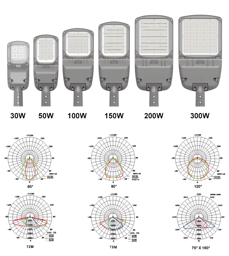 H4d7919cee5fa4b0b94dd9db132e3d9a0X